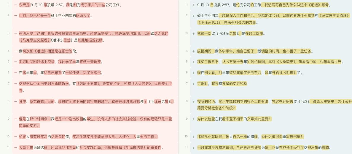Git比对: 实际正文比对截图,左侧原文,右侧中度改写;左栏红色标记删除,右栏黄色标记增加或替换的文字。开启「只看变化」可跳过完全一致的行。