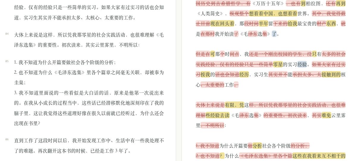 逐字比对: 实际正文比对截图,左侧原文,右侧中度改写;红色删除线表示删去的原文,黄色表示替换后的文字,灰蓝色表示纯增加。可隐藏删除内容,连贯阅读改写稿。